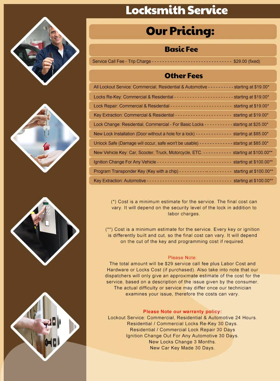 Rosemont West AZ Locksmith Store, Tucson, AZ 520-253-3580